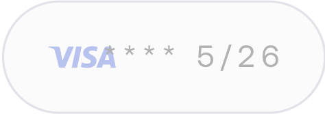 Visa Card Expiration Date