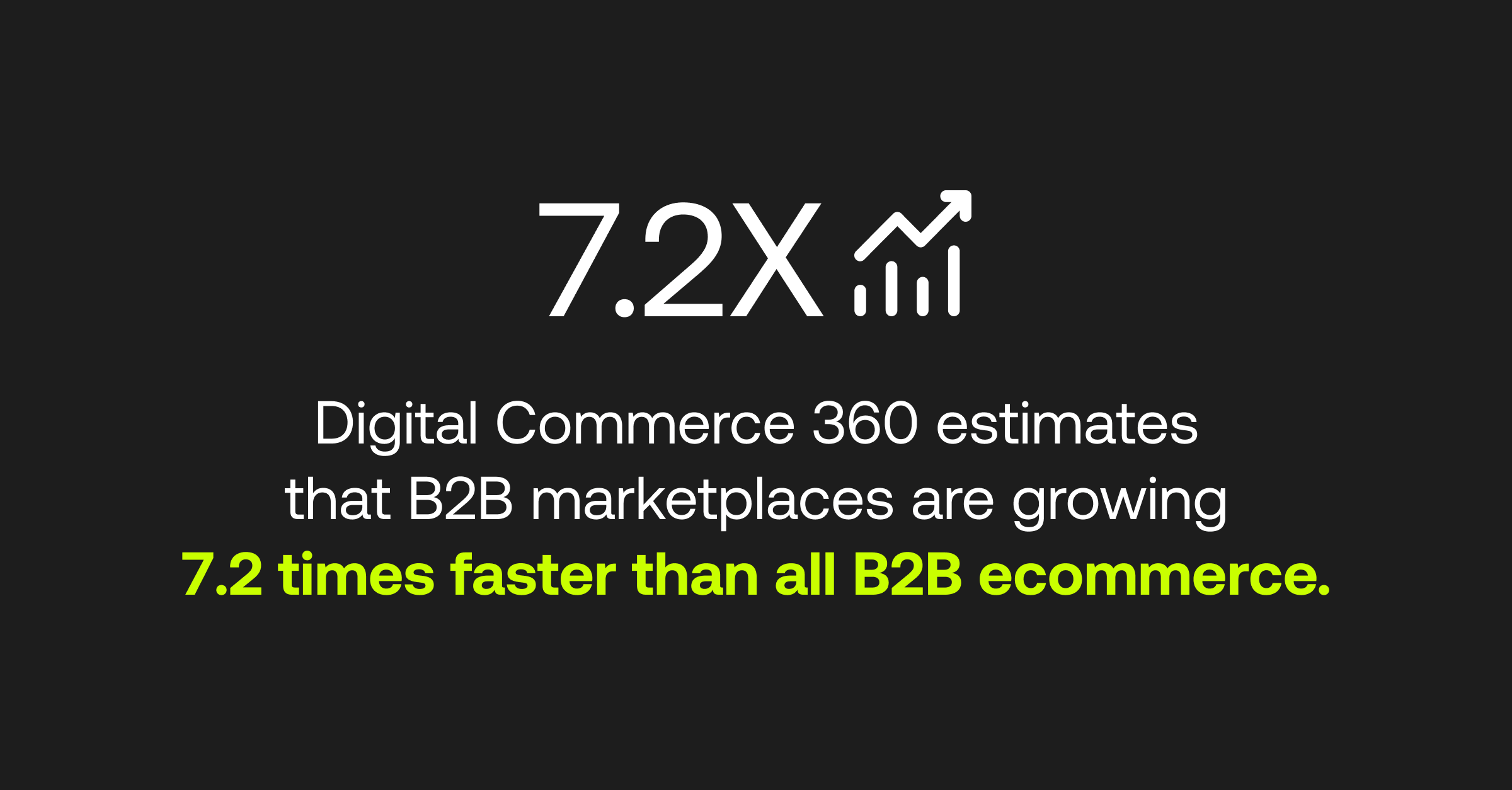 B2B marketplaces are growing 7.2x faster than all B2B ecommerce